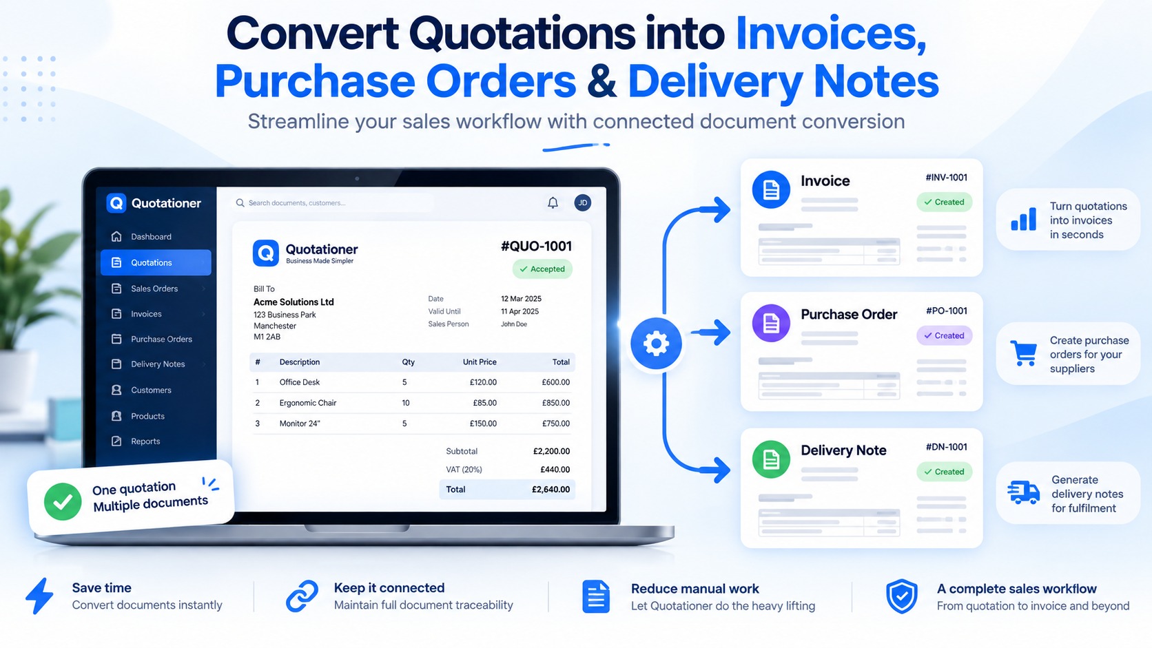 How to Convert Quotations into Invoices, Purchase Orders, and Delivery Notes